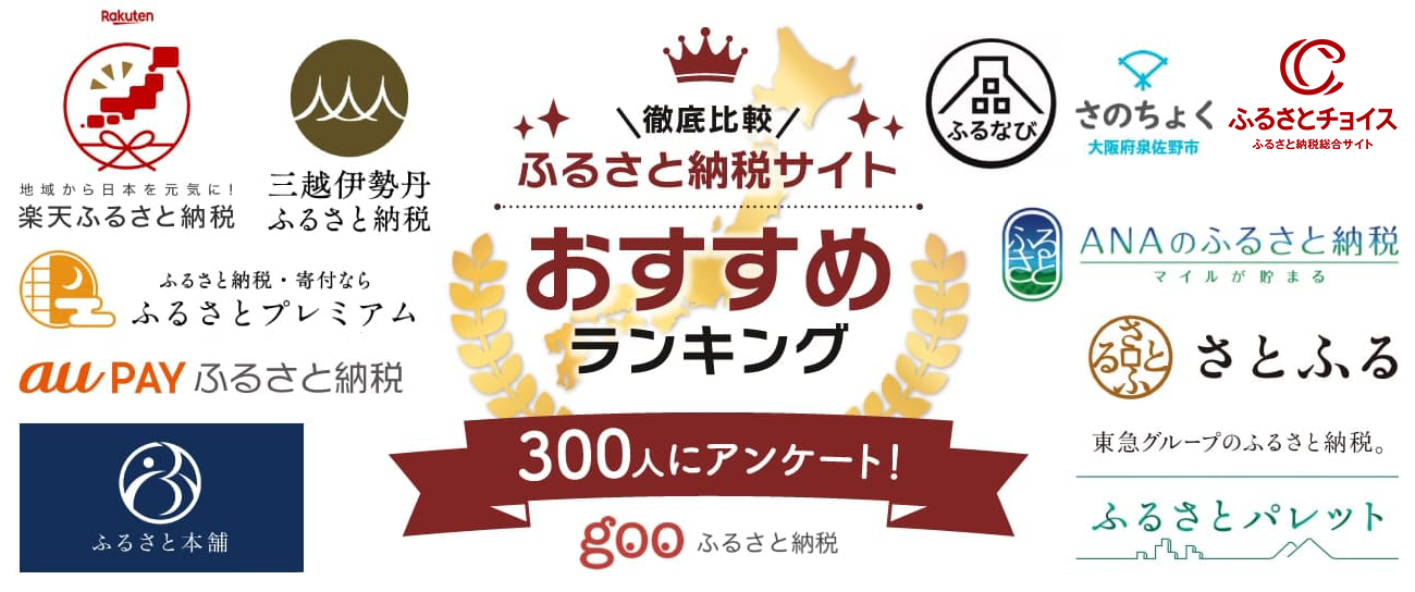 バナー広告